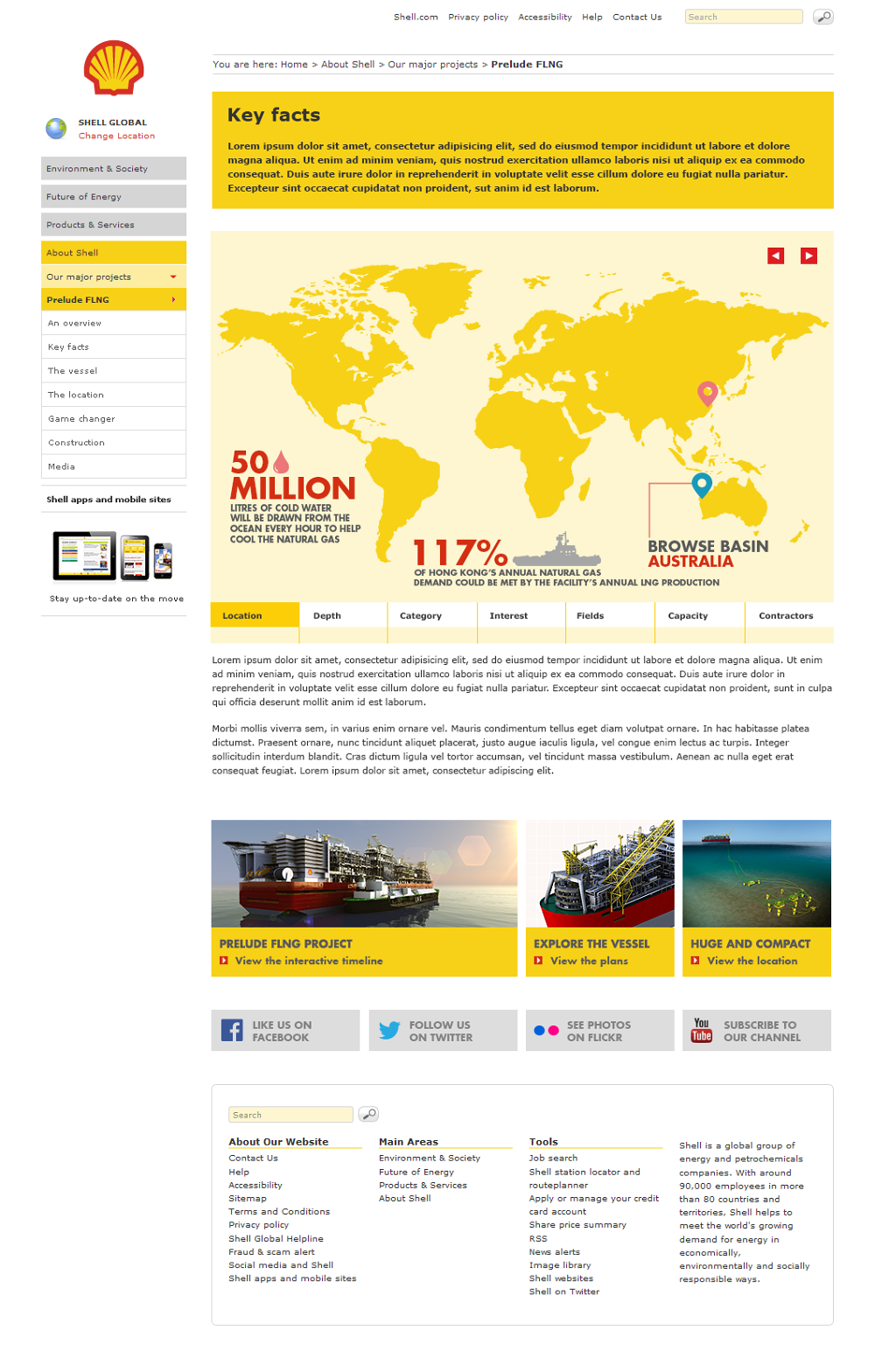 Shell Web Pages - Juliet Wakefield