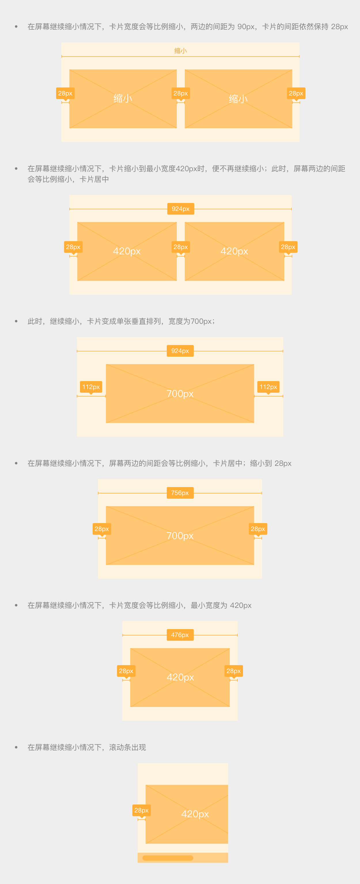 👉 Card Design System sichaoz