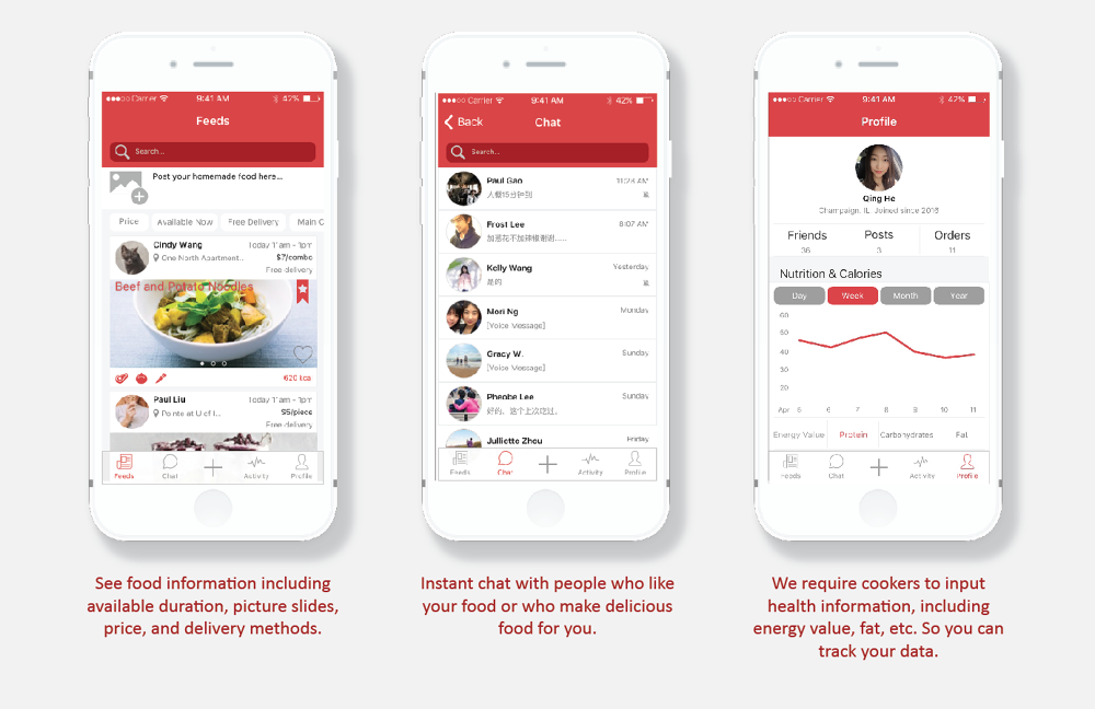 LunchBox Mobile App - Qing He