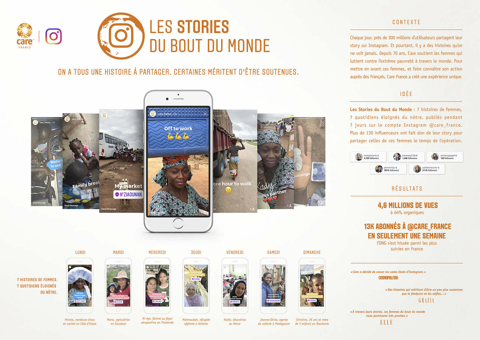 Care Stories Theo Jo