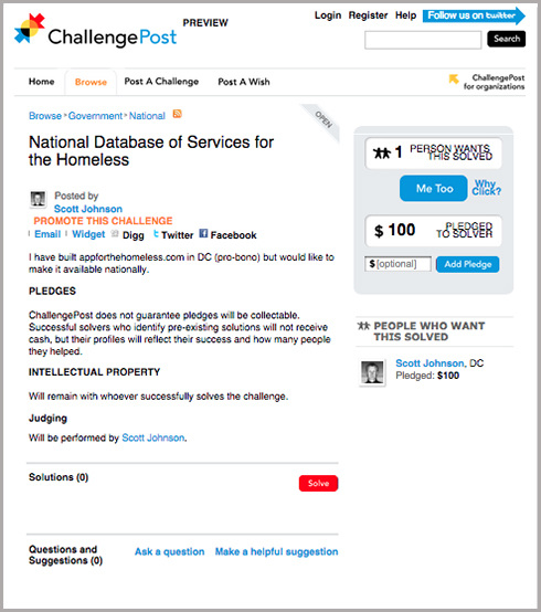 ChallengePost - janedowling.com