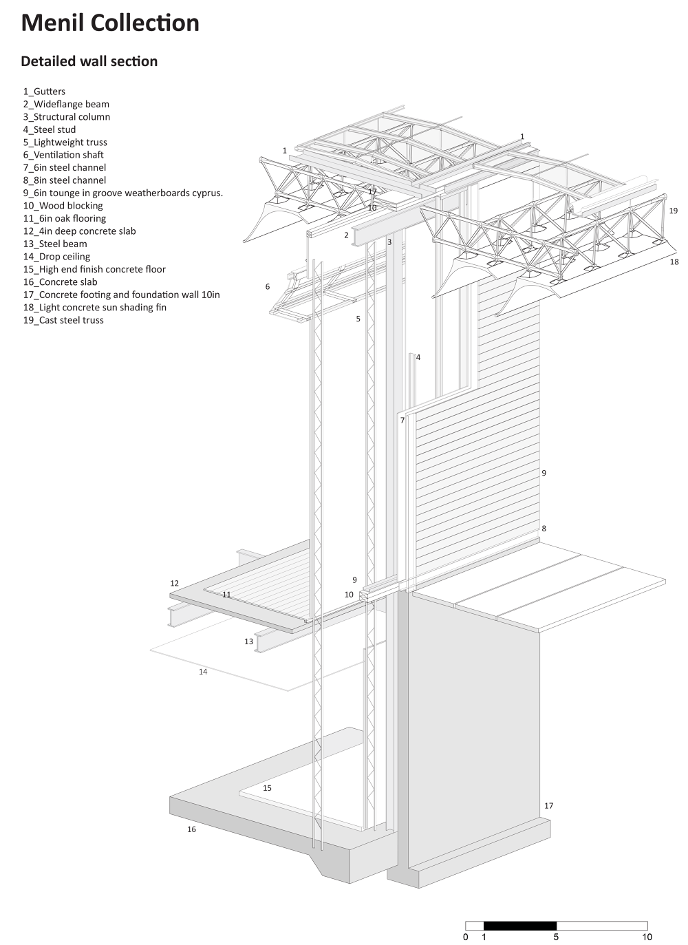 Construction 2 // Menil Collection - Jamie Waxter diagramming in architecture 