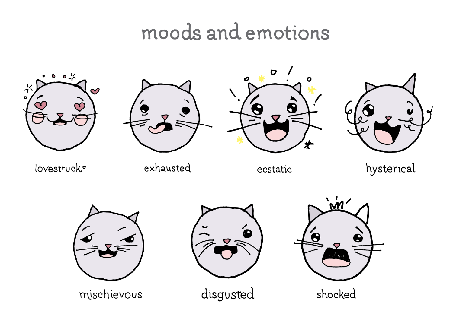 Moods and Feelings Poster Blithe Parsons