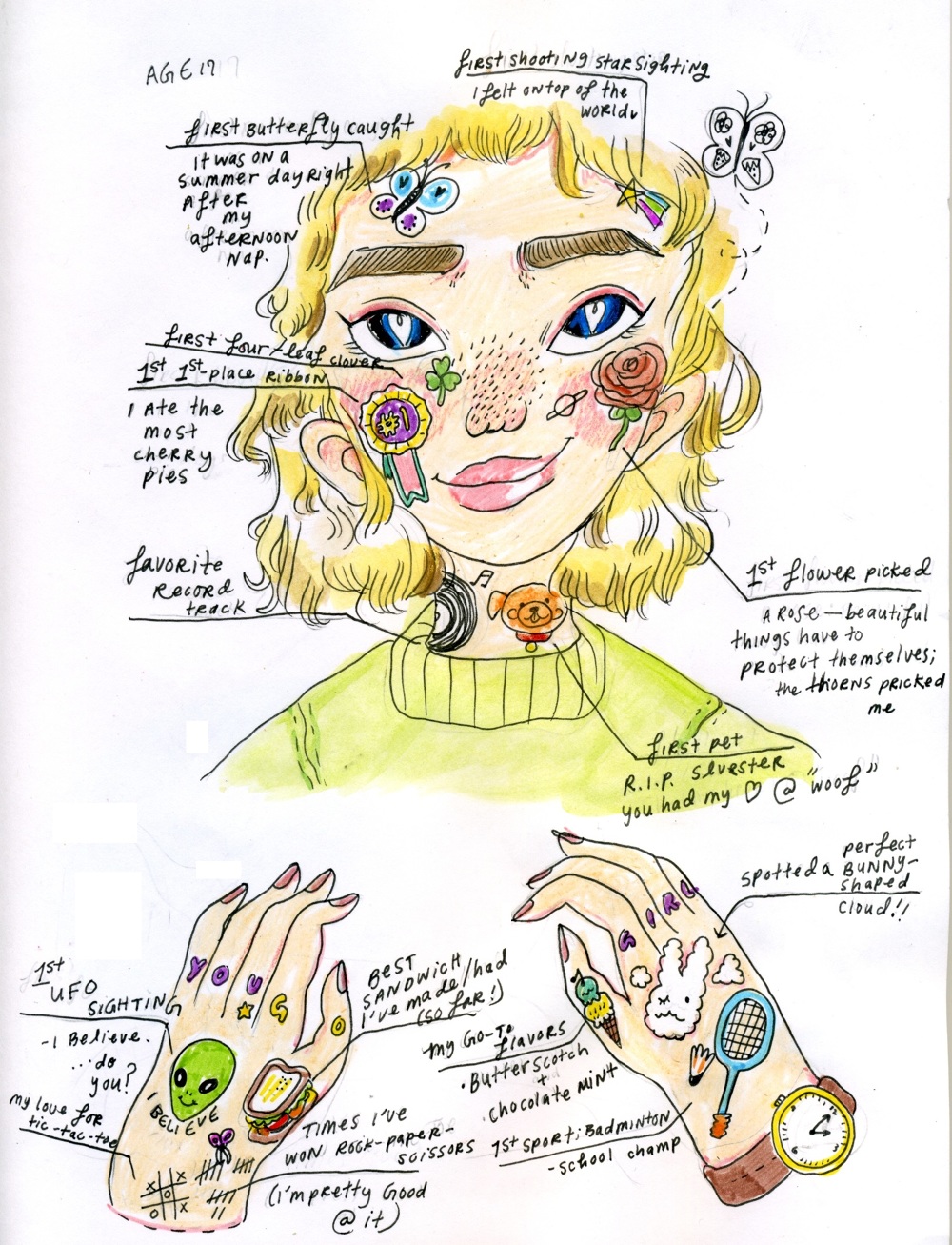 Rookie Mag Illustrations - Isabel Ryan