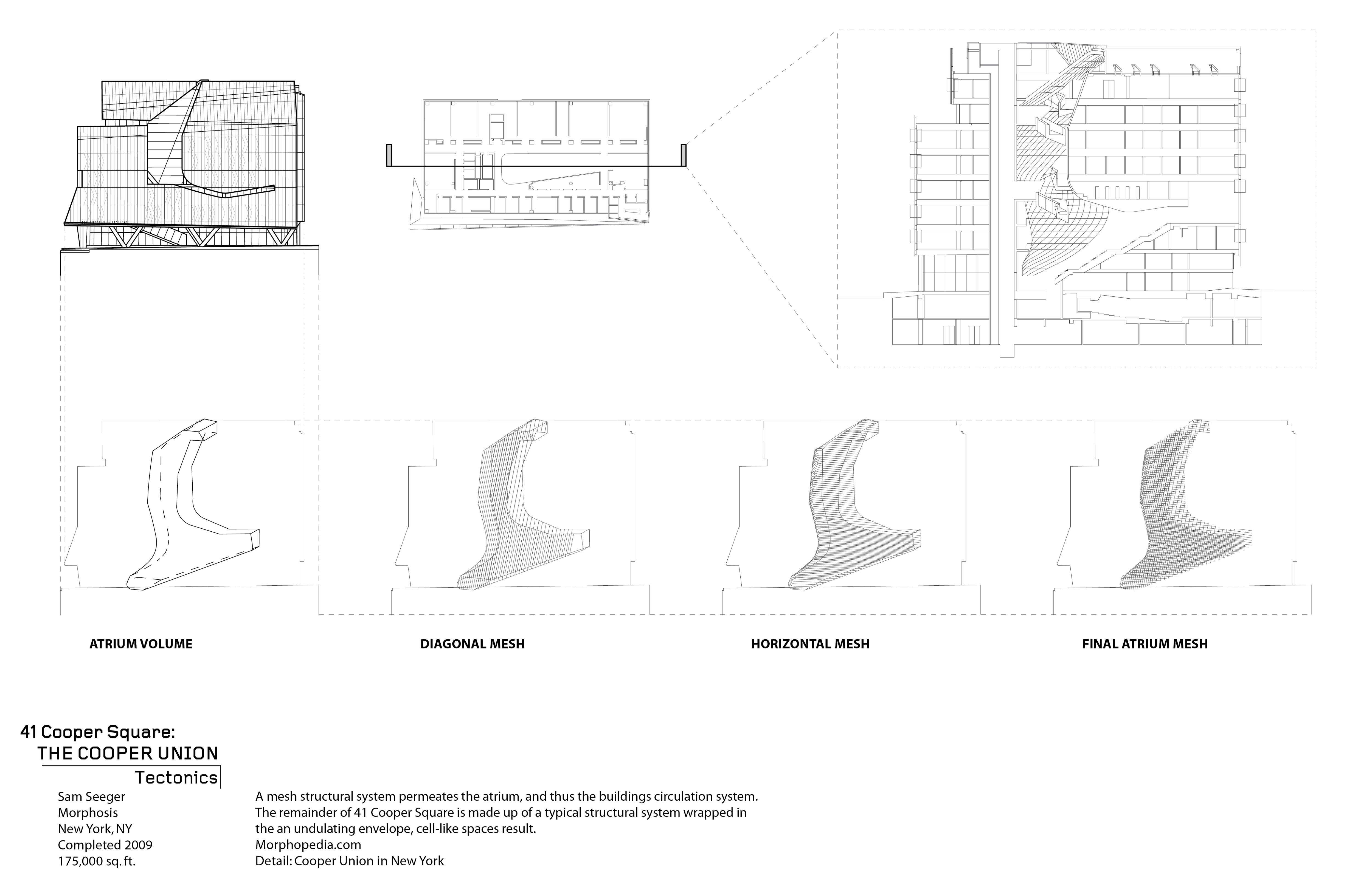 Cooper Union Analysis Sam Seeger Architectural Works
