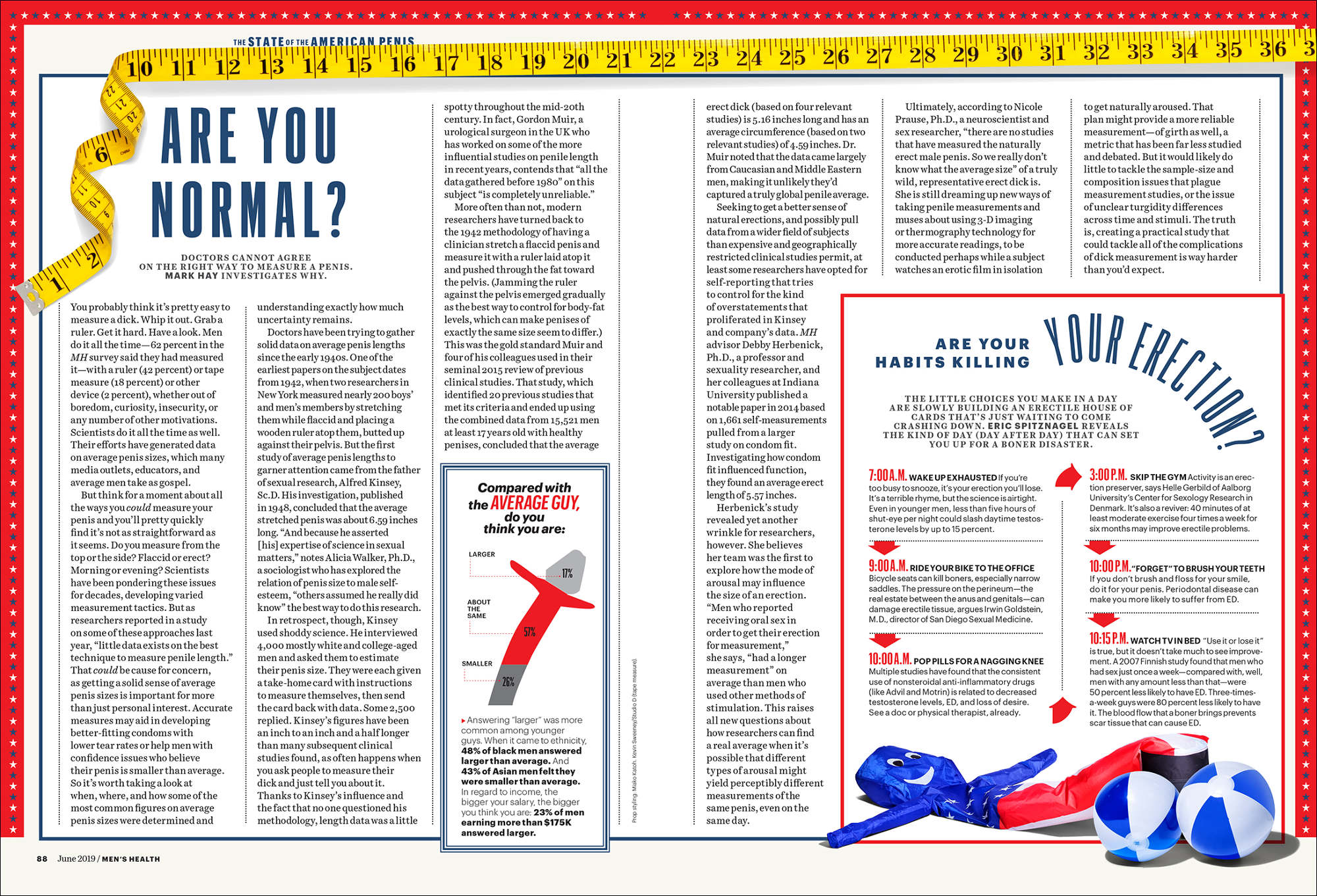 PENIS DEFINITION IN AMERICAN ENGLISH visual data 8