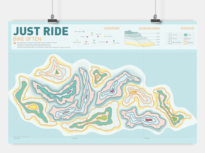 Data Visualization Map - Elena Chudoba