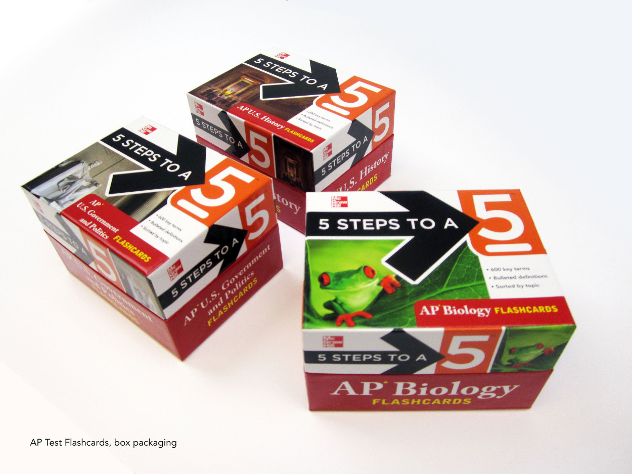 Flashcard boxes Handel