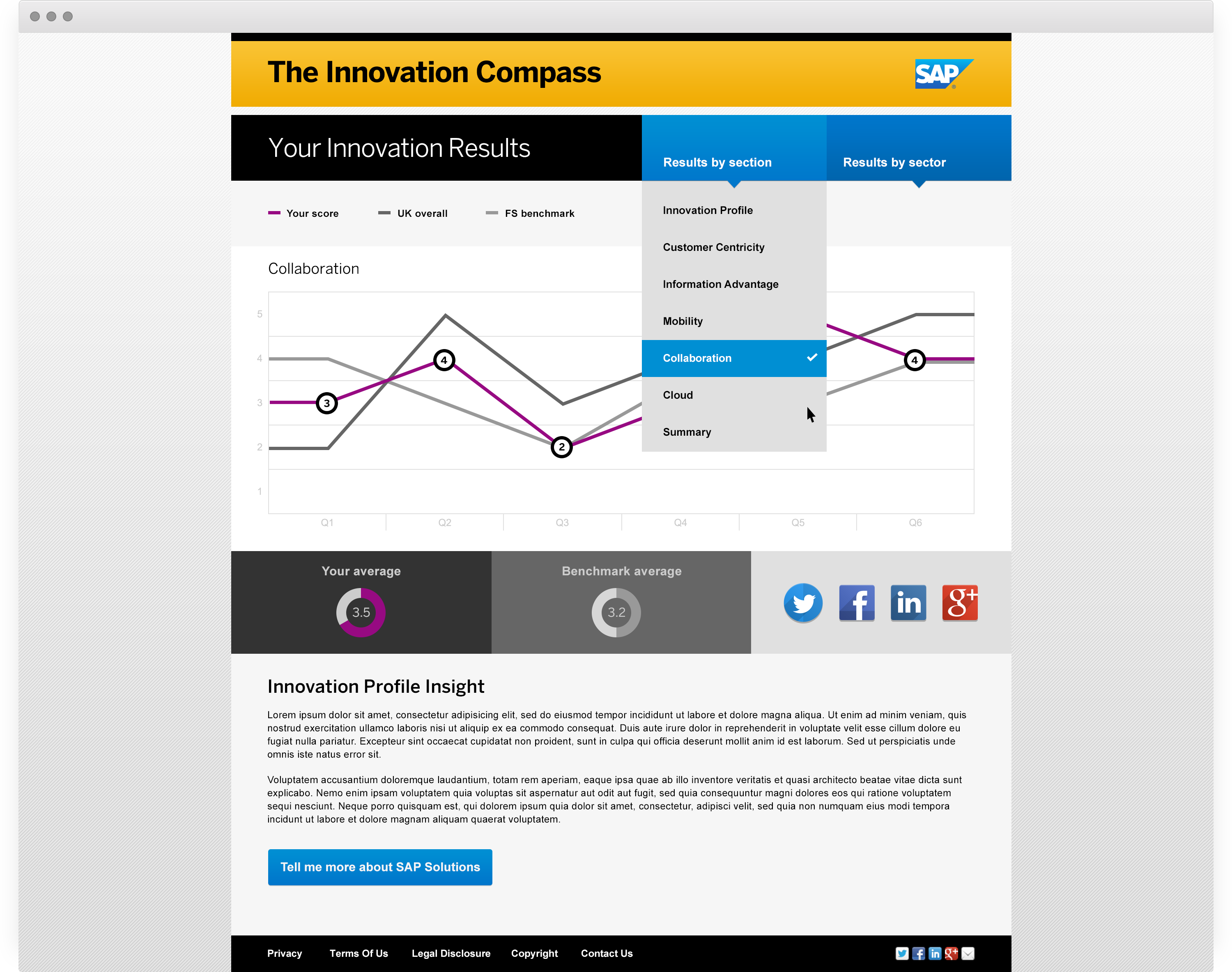 SAP Innovation Compass - Eszter Toth