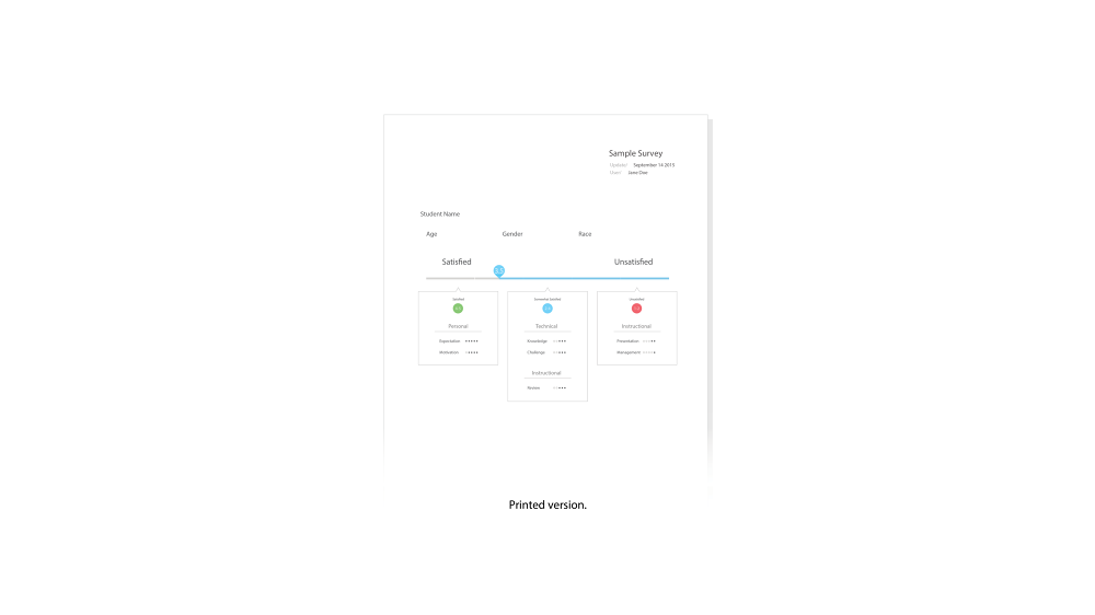 Interactive Data Report - SAM HONG