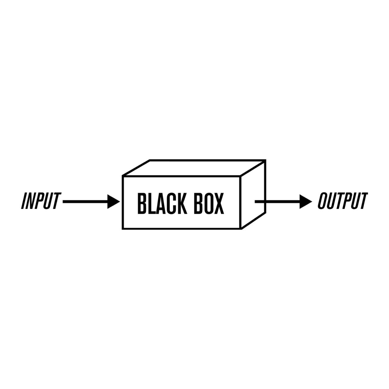 Black Box Formula - Jintaeg Jang