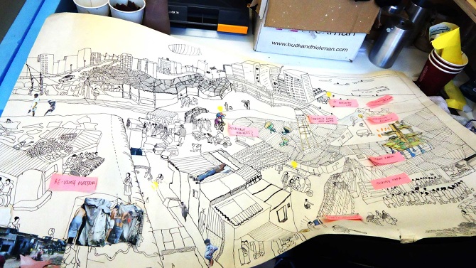 Context Visualization - Human Centered Research Tools