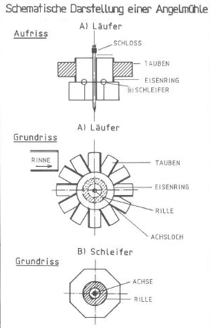 kugelm-hle-im-teufelsgraben