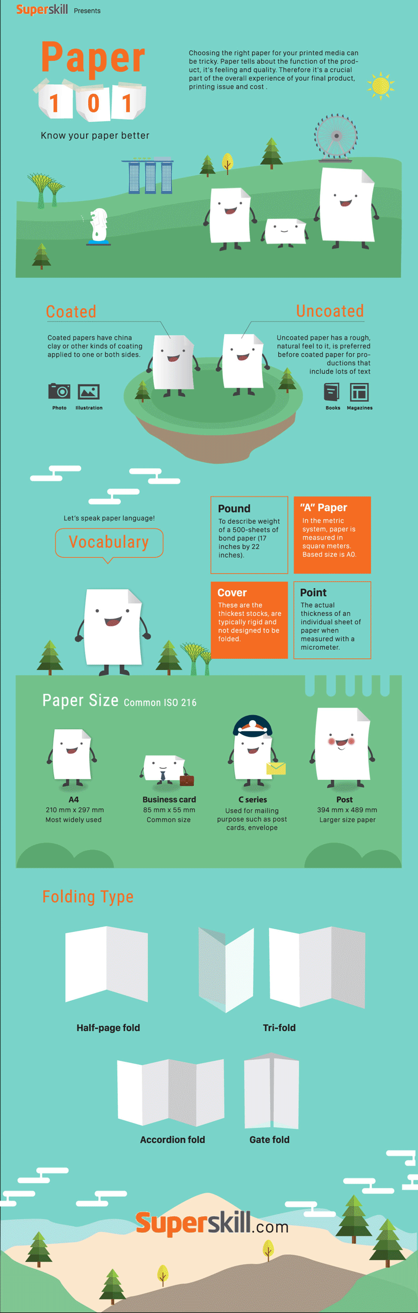 Paper Inforgraphics Paper 101 infographic - Laura Jacqueline
