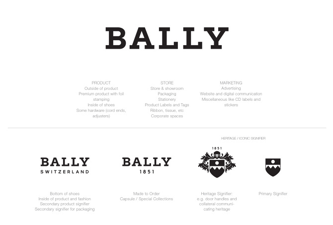 bally foil graphics