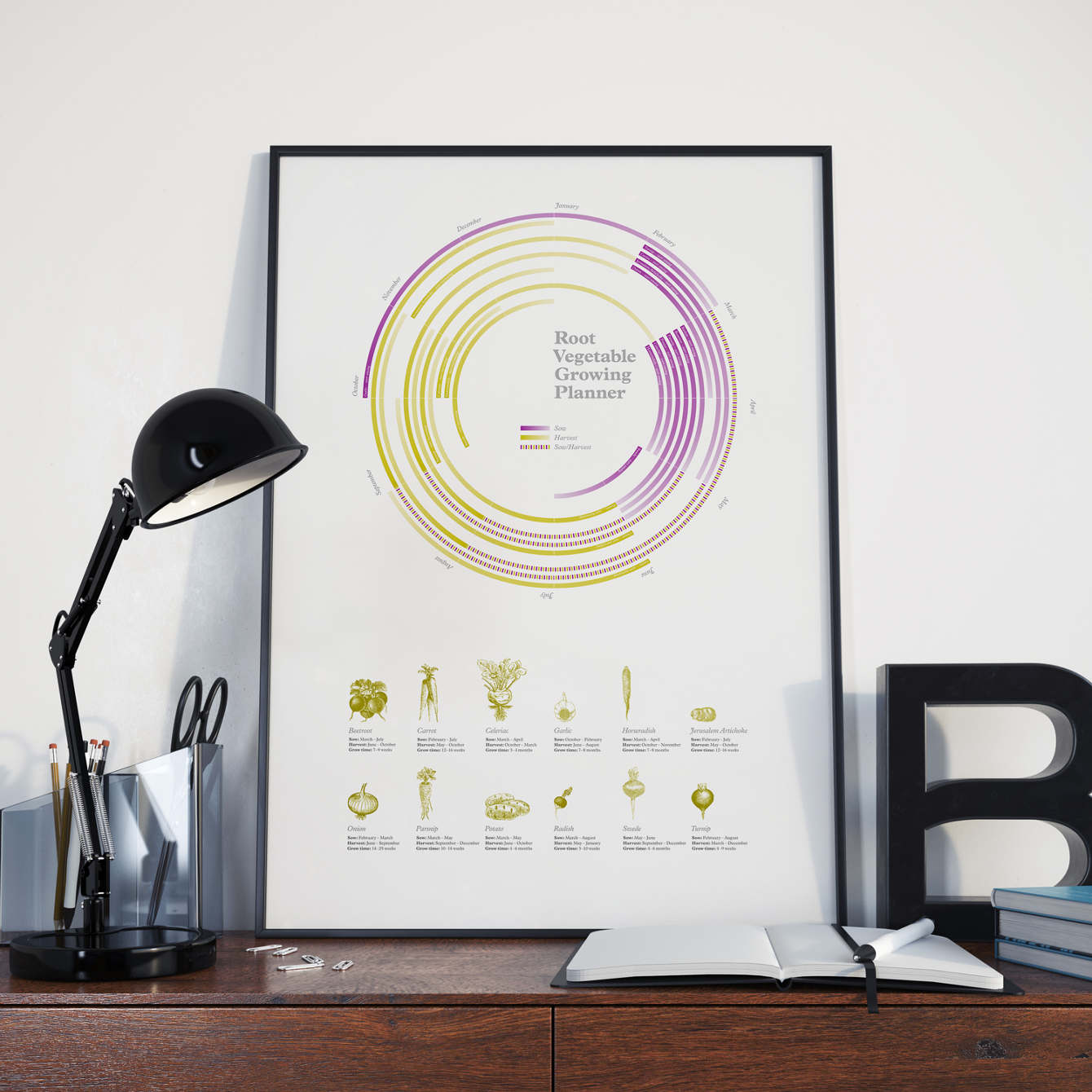 Vegetable Growing Planner Caley Dewhurst