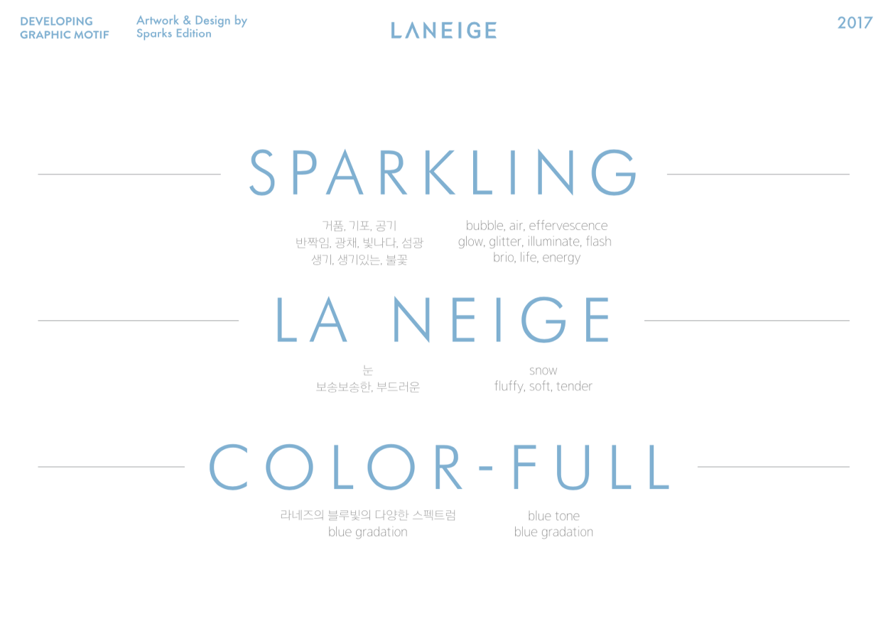 IDENTITY] LANEIGE Brand graphic motif design - sparks edition, image size:1250x885