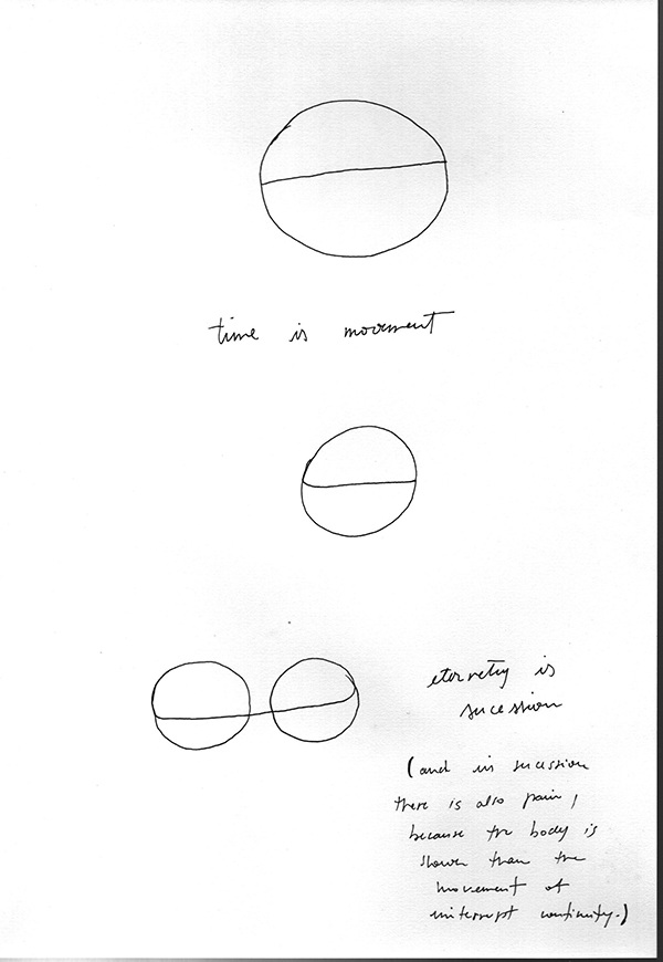 Consficate Drawing Example concept-drawings