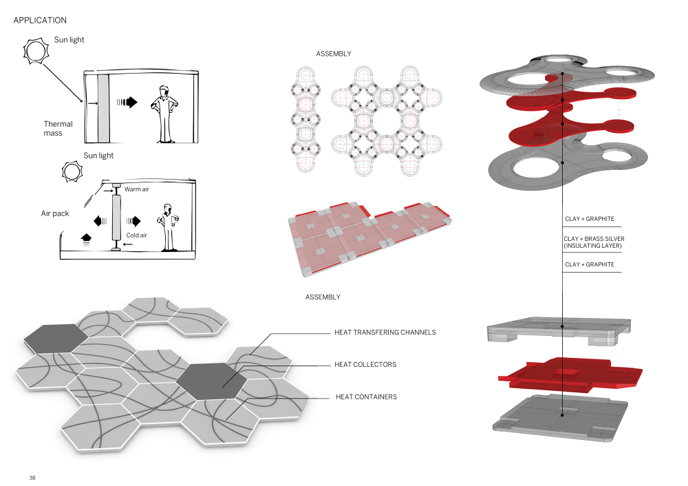 Conductive ceramic irina shaklova