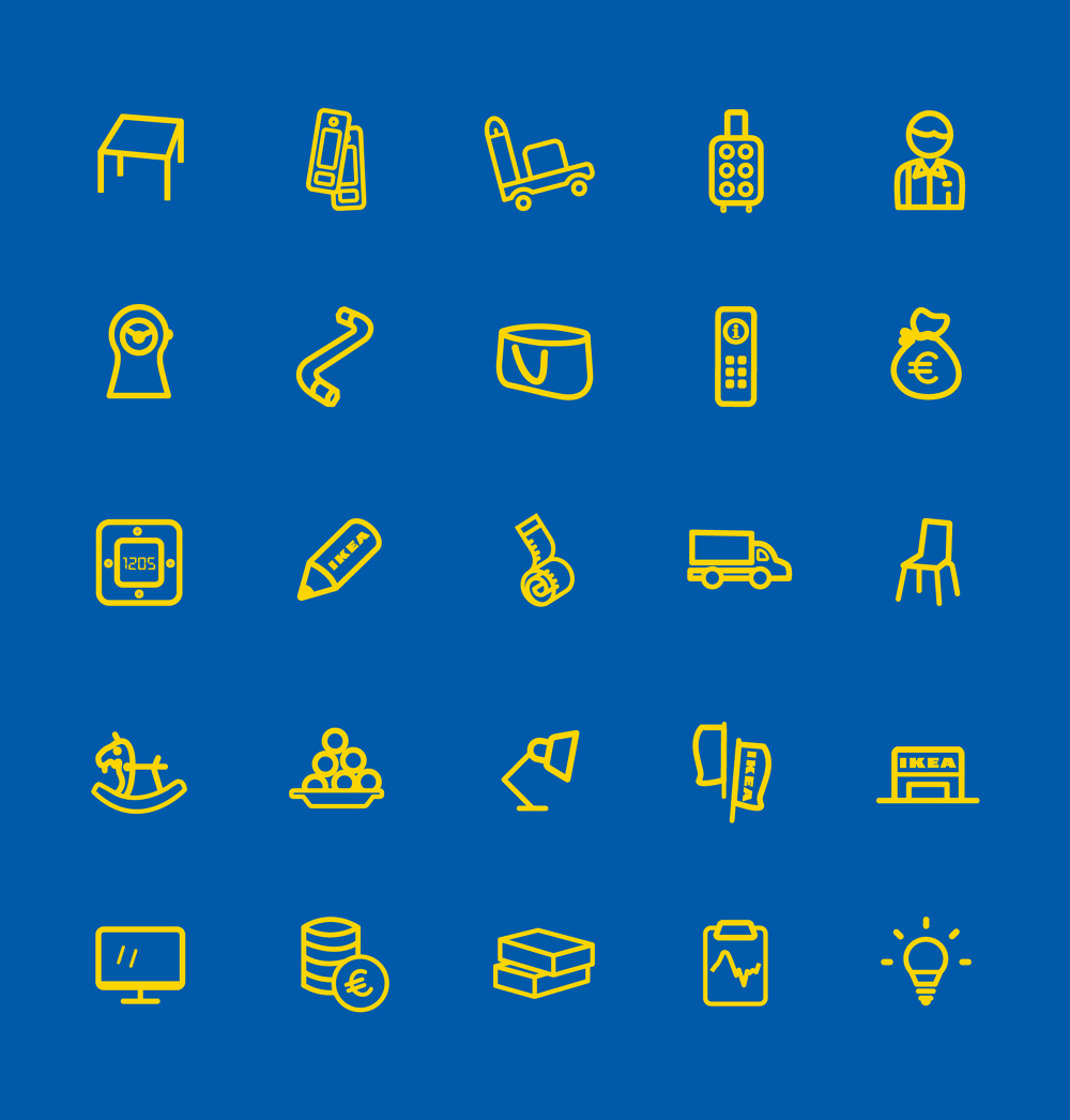 IKEA PEGGY'S PORTFOLIO