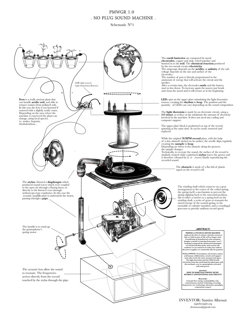 No Plug Sound Machine / art project