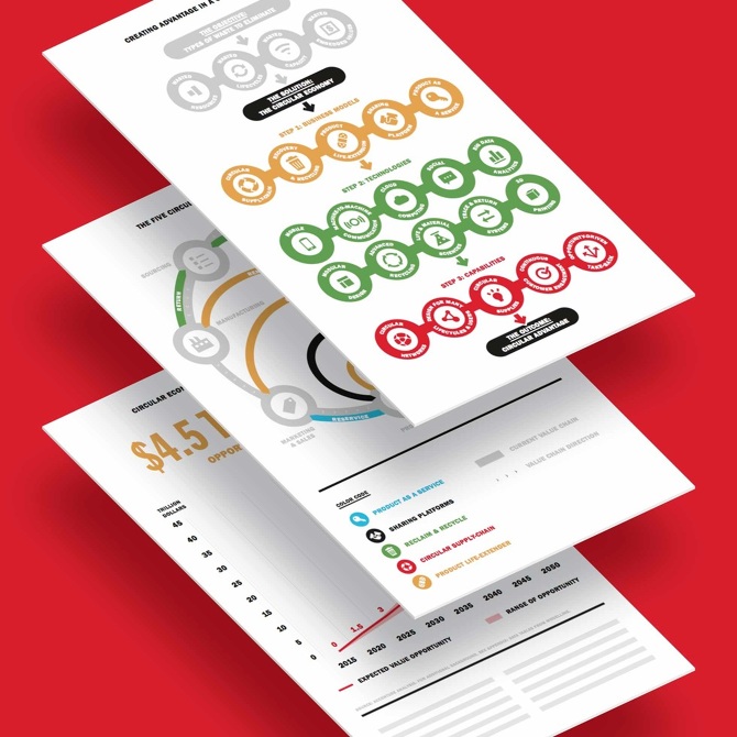 Melcher Media wenping