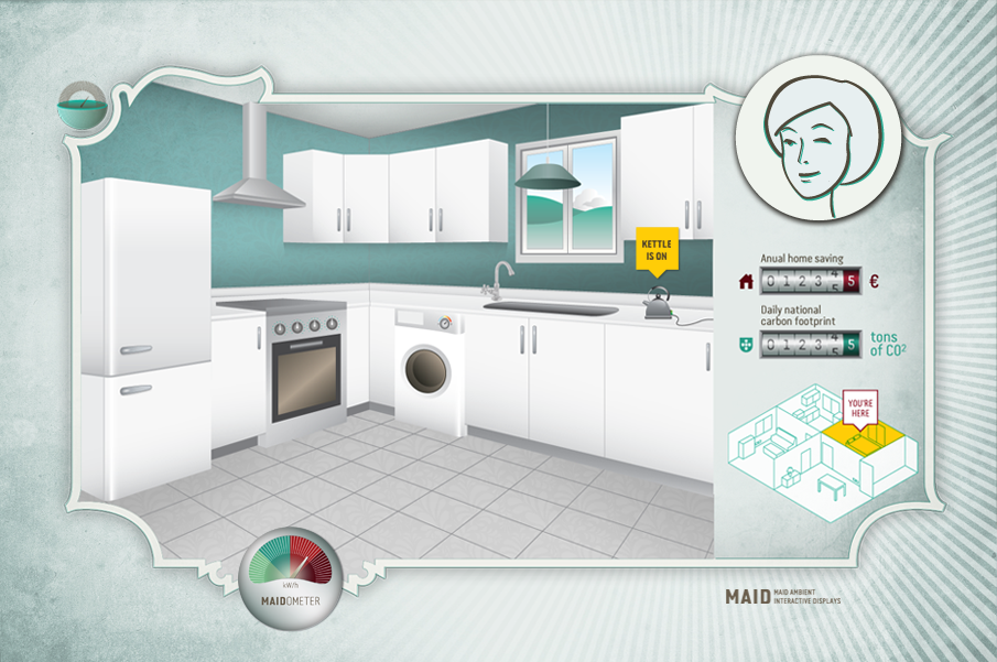 MAID Ambient Interactive Displays BarbarasBazaar