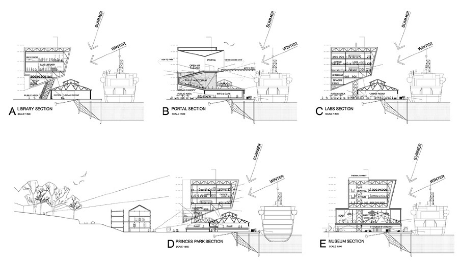 Rmit reference image