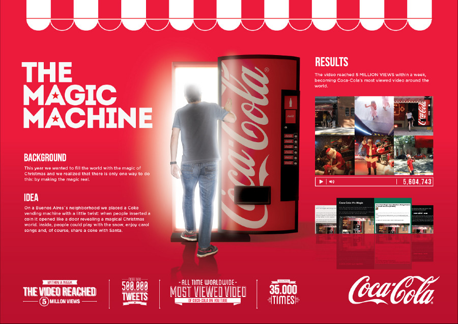 COCA-COLA. Magic Machine. - Nadina Fernández