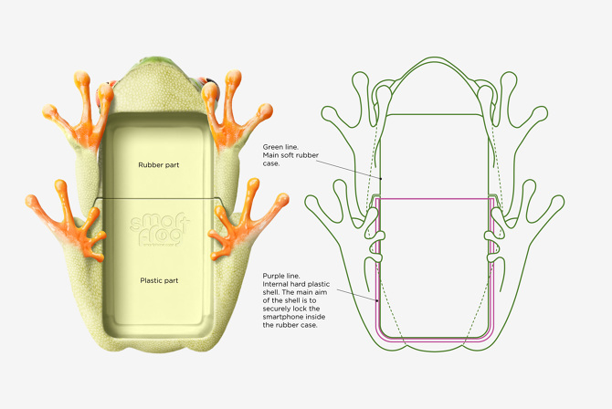 Realistic Frog Phone Case 2025