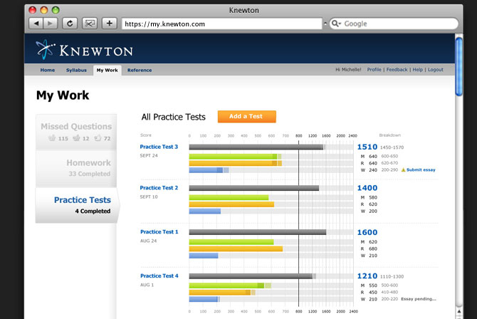 Knewton Sat Course Zhaus
