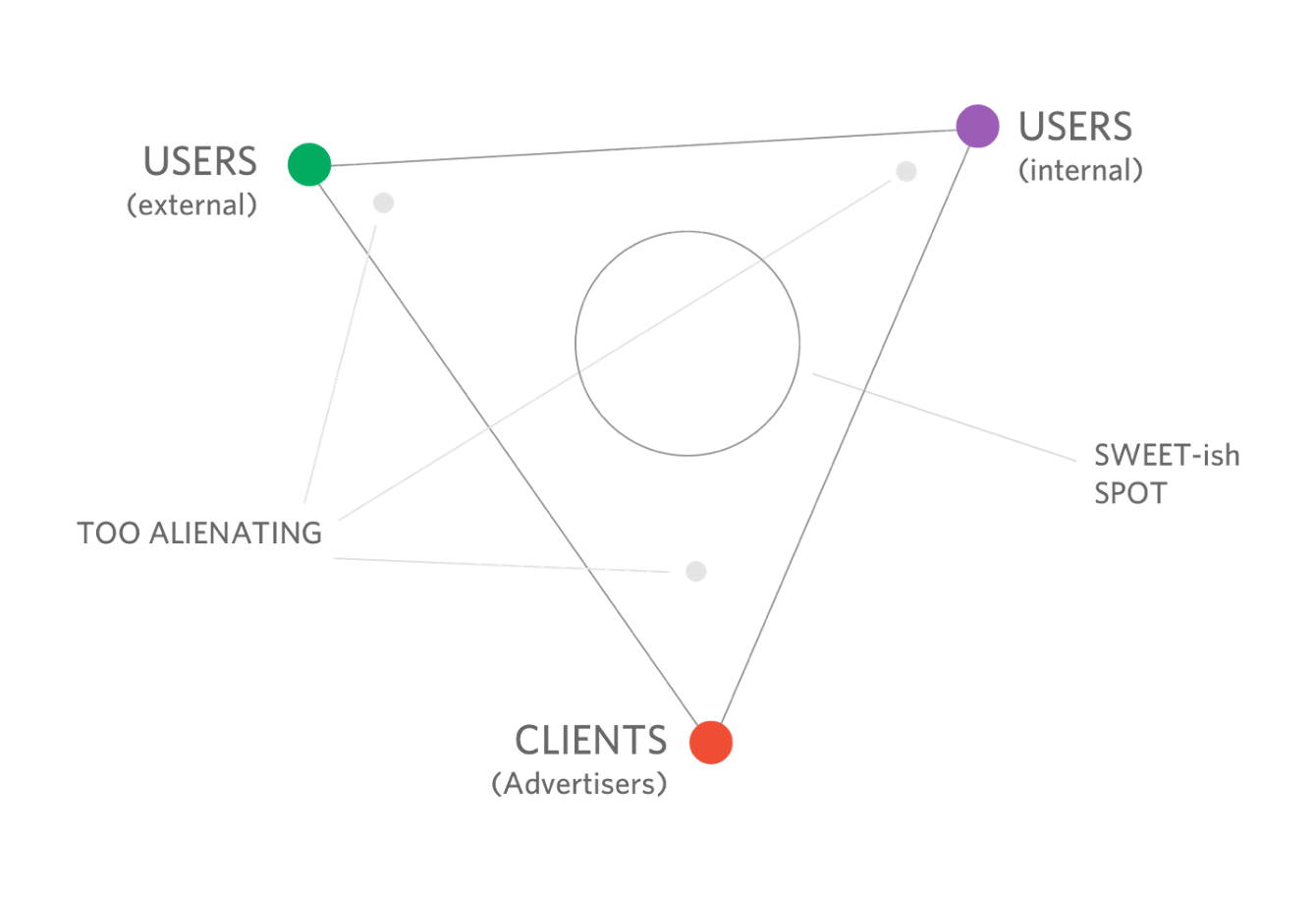 Keaton Taylor Designer