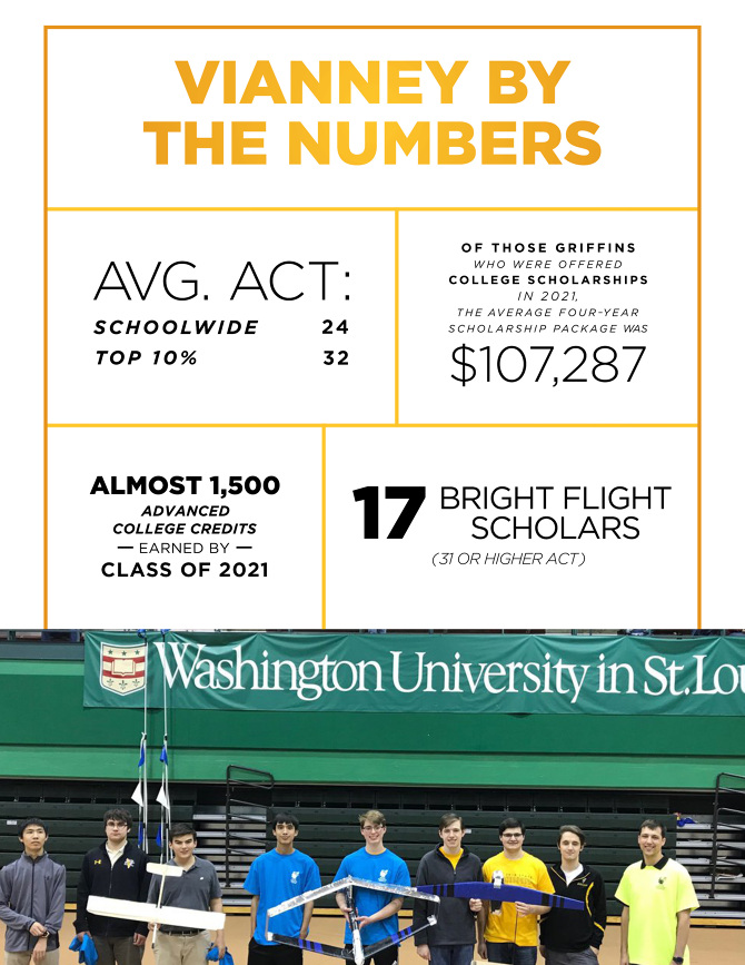 Vianney High School Stephen Noce's Portfolio