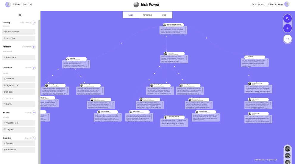 2023  App Sifter {JF} John Ferreira