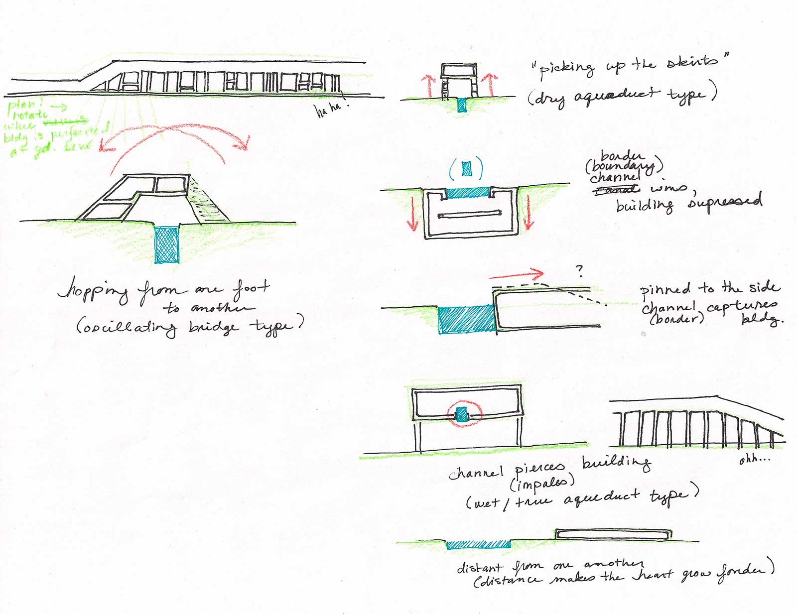 Edge Effect Trudy Watt