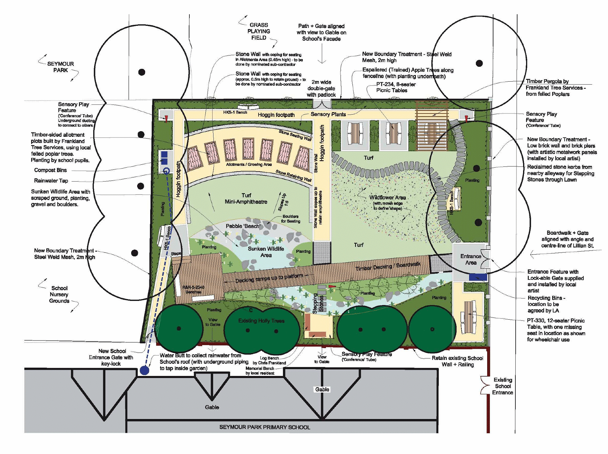 Centenary Community Garden Hudson Berkshire LLC Dan Milner Design