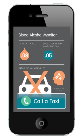Blood Alcohol Monitoring Devices – TPFA