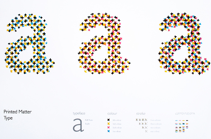 Printed Matter Example Printed Matter - Evelin Kasikov – Artist & Designer