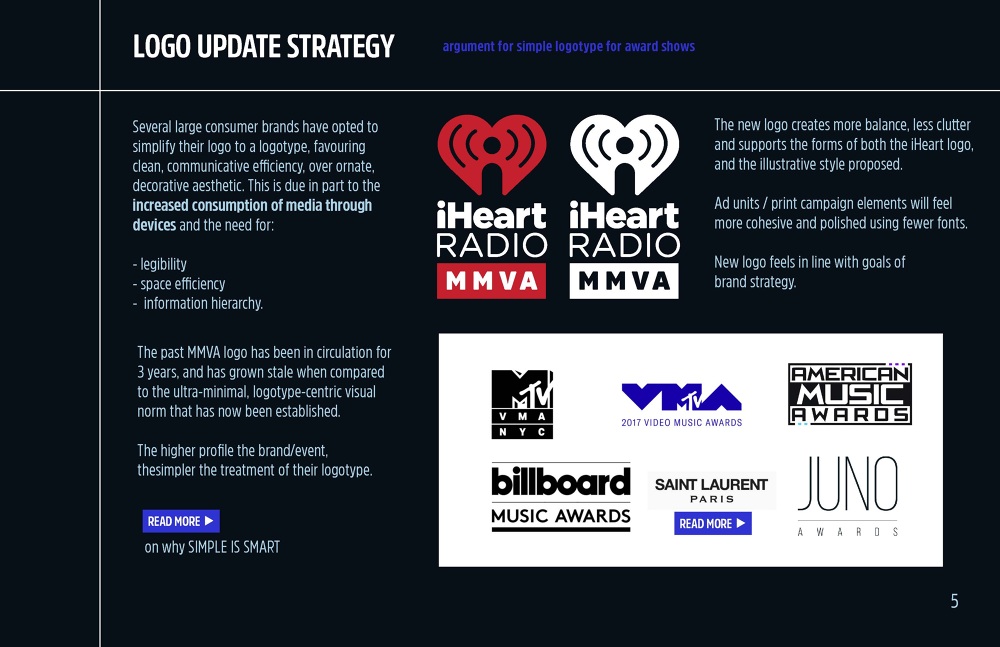 iHeartRadio Music Awards (MMVA 2019) - TKP Creative