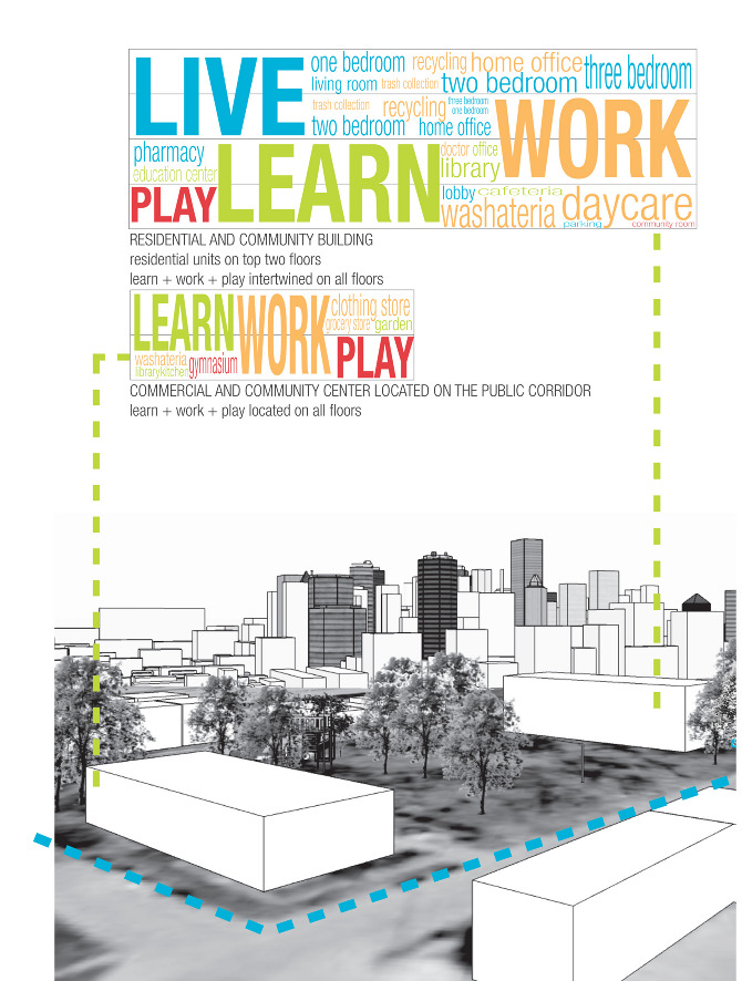 Live + Learn + Play + Work