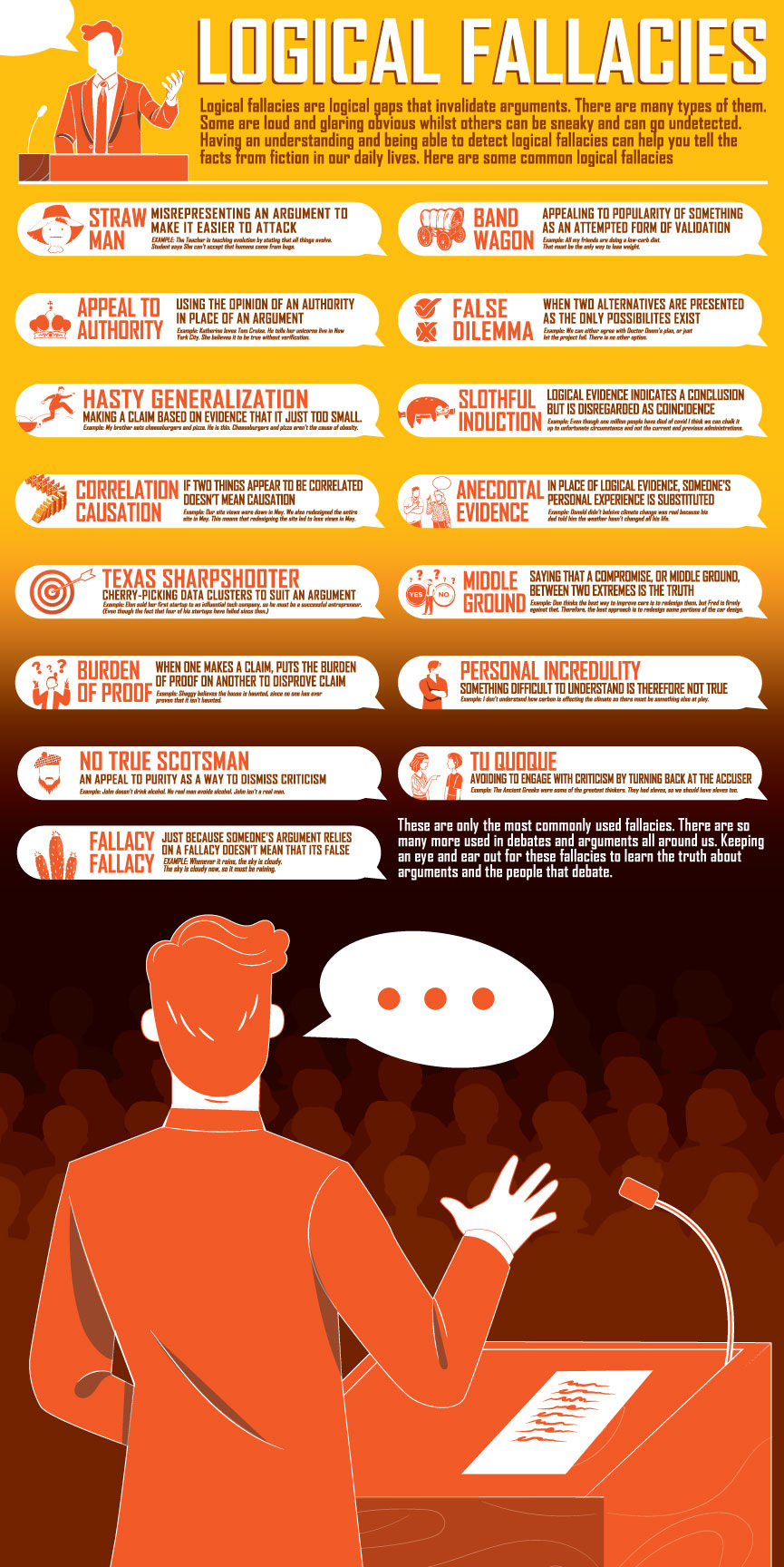 Infographics - AndrewRamon.com