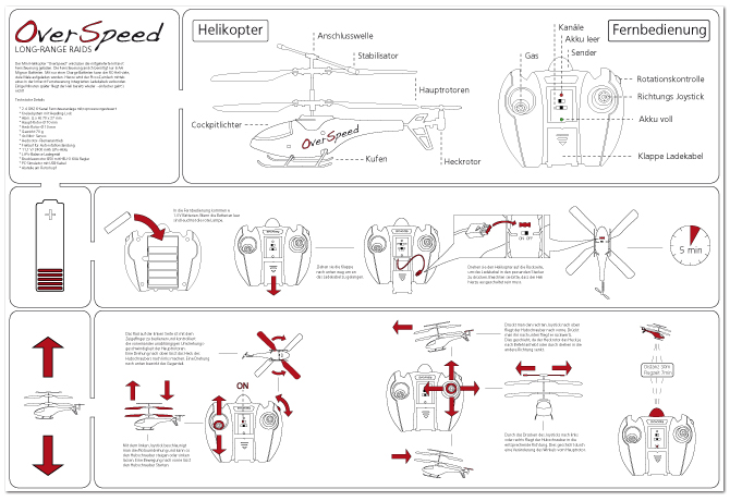information graphics jakob s collective