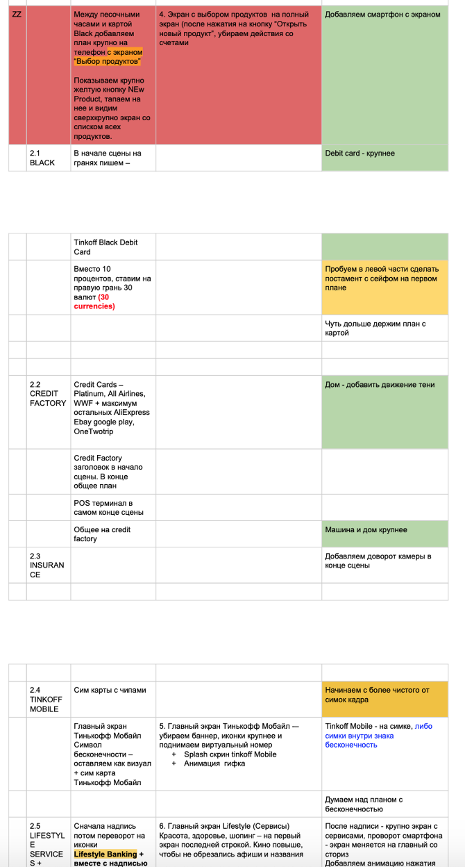 Tinkoff Ecosystem 2020 - Sergei Afonin