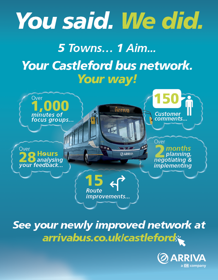 Arriva Bus. You said, we did Campaign. Will The Creative (This is a