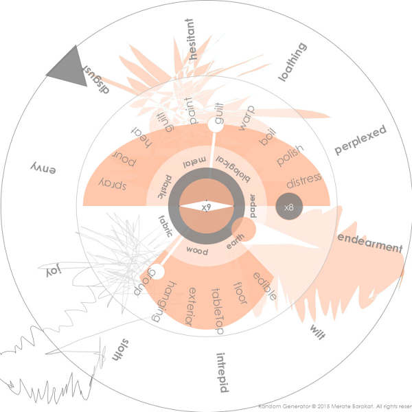 Rdg Rando RDG(o) - Random Data Generator (objects) - antiuniversity