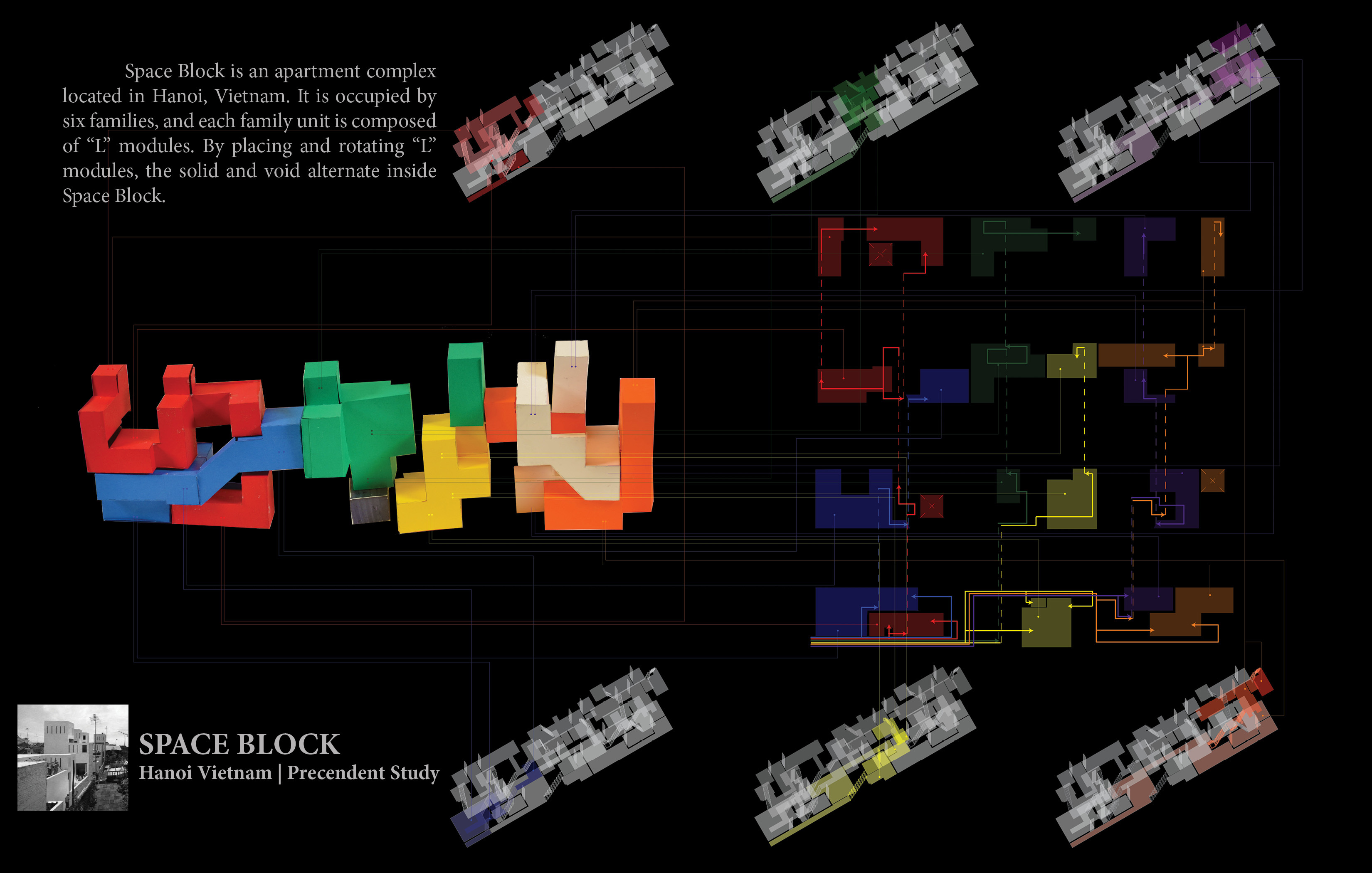 Space Block Analysis JING LIU WORKS
