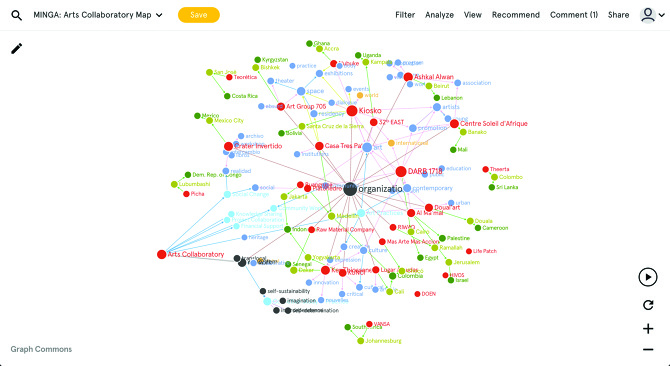 Mapping A Common Language - viviana palacio