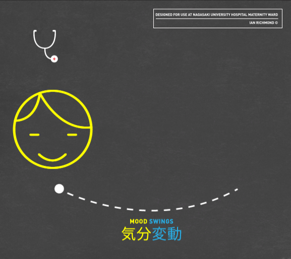 b. Maternity Ward Animated Pictograms The Following Day Ian