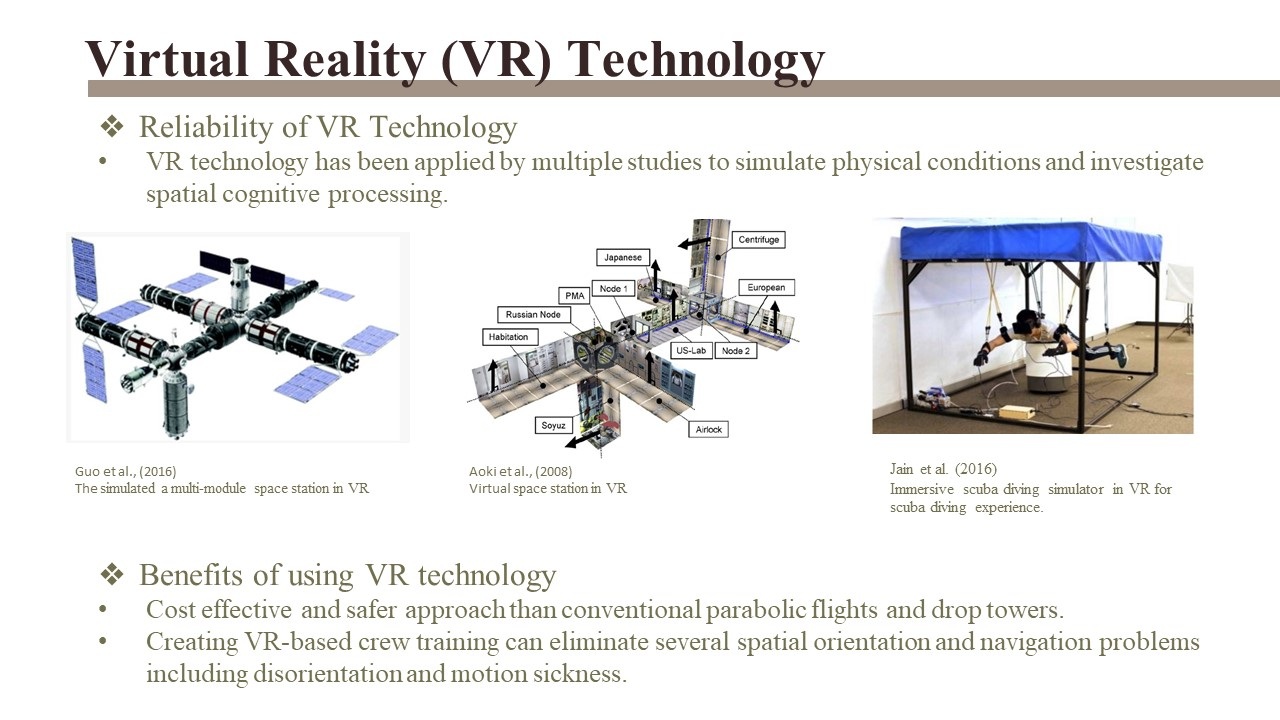 Spatial Abilities under Extreme Visual and Gravitational Environments ...