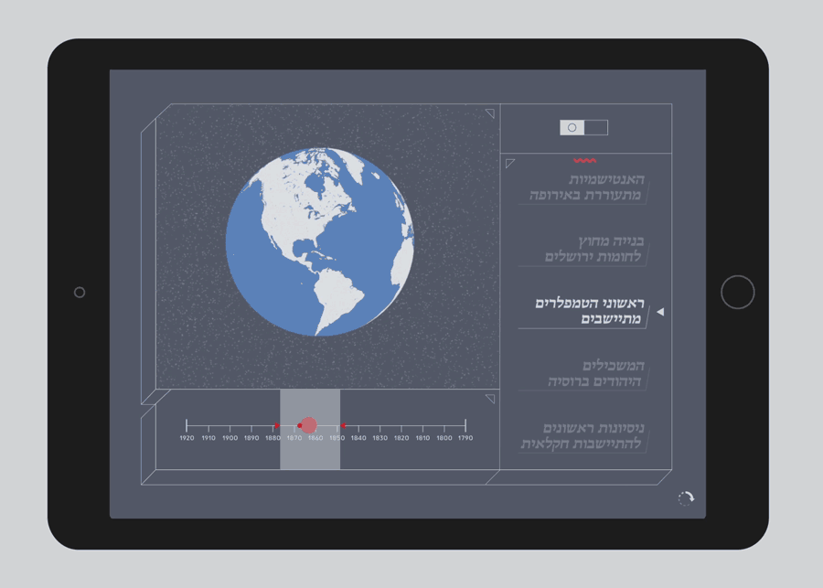 History Learning App. Ben Weinberg